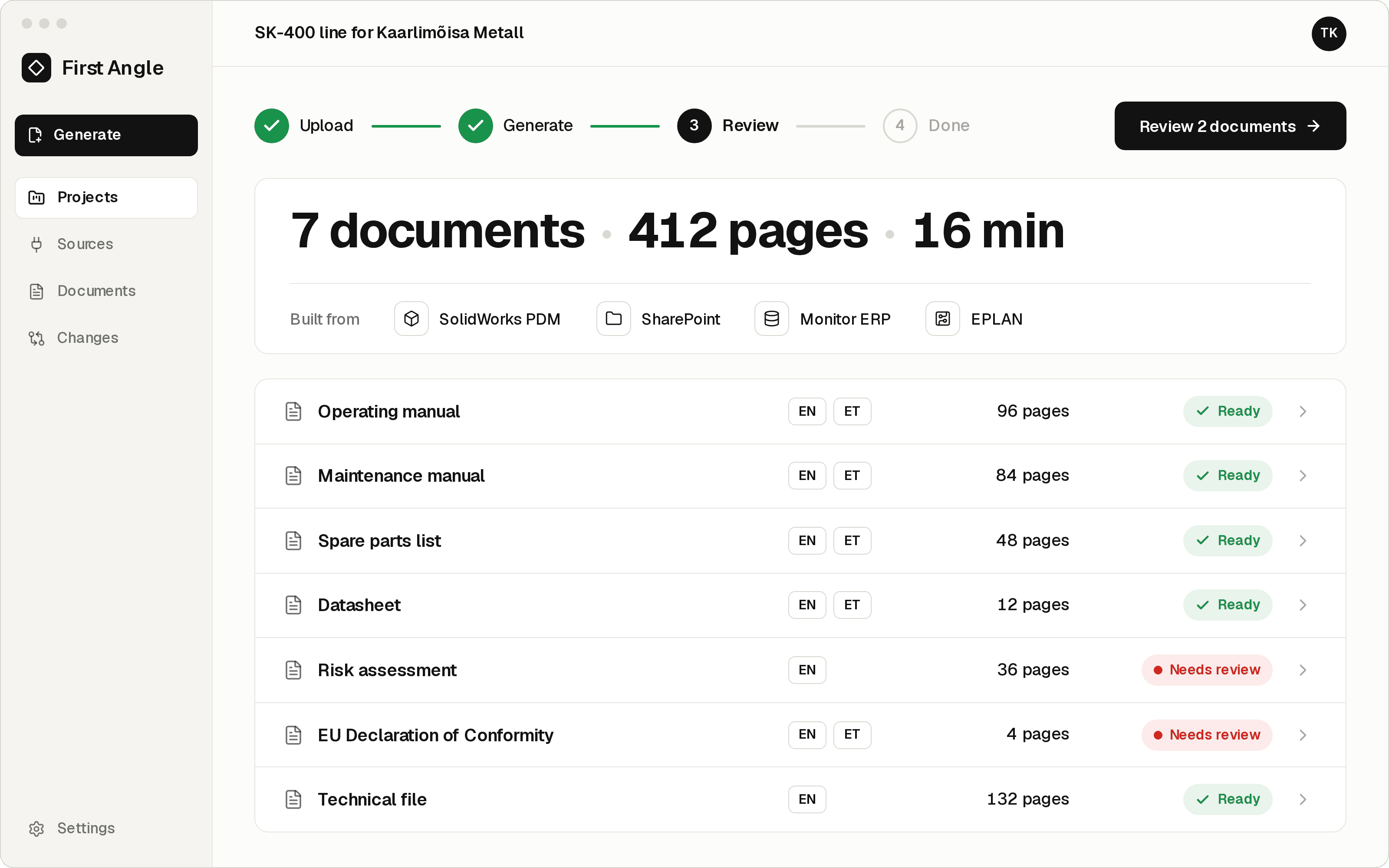 First Angle after a run: 7 documents, 412 pages, 16 minutes, built from SolidWorks PDM, SharePoint, Monitor ERP and EPLAN, with an operating manual, maintenance manual, spare parts list, datasheet, risk assessment, EU Declaration of Conformity and technical file.