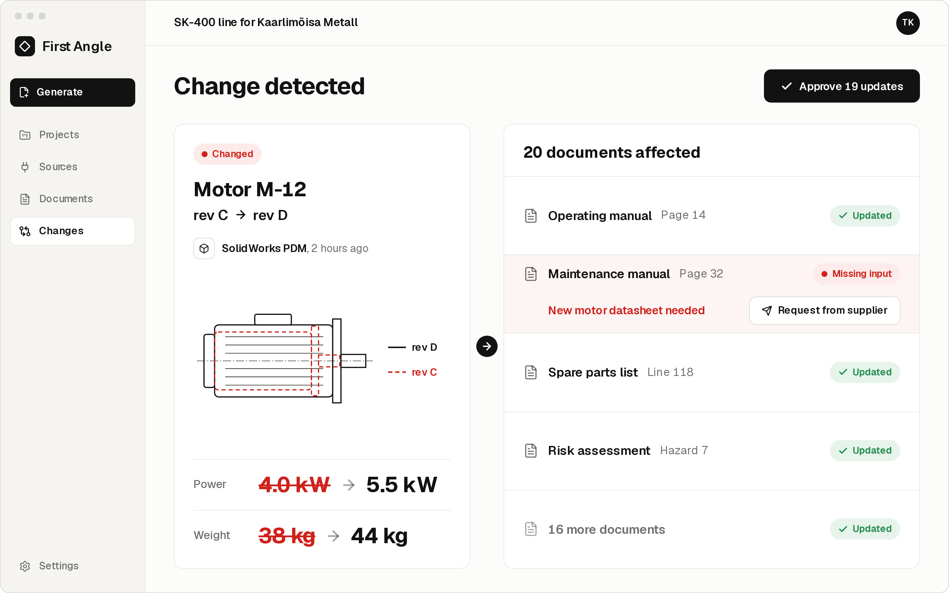 Change detected: motor M-12 went from rev C to rev D in SolidWorks PDM, power 4.0 kW to 5.5 kW and weight 38 kg to 44 kg. 20 documents affected: the operating manual, spare parts list and risk assessment are updated; the maintenance manual needs a new motor datasheet, with a button to request it from the supplier.